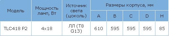 тлс табл.JPG